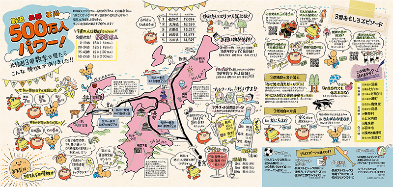 北信越エリアでのコンテンツの創造・共有・展開